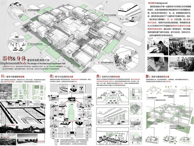 器物與身體:建筑系館的身體行為研究|空間|建筑設計|_WOULD_ .
